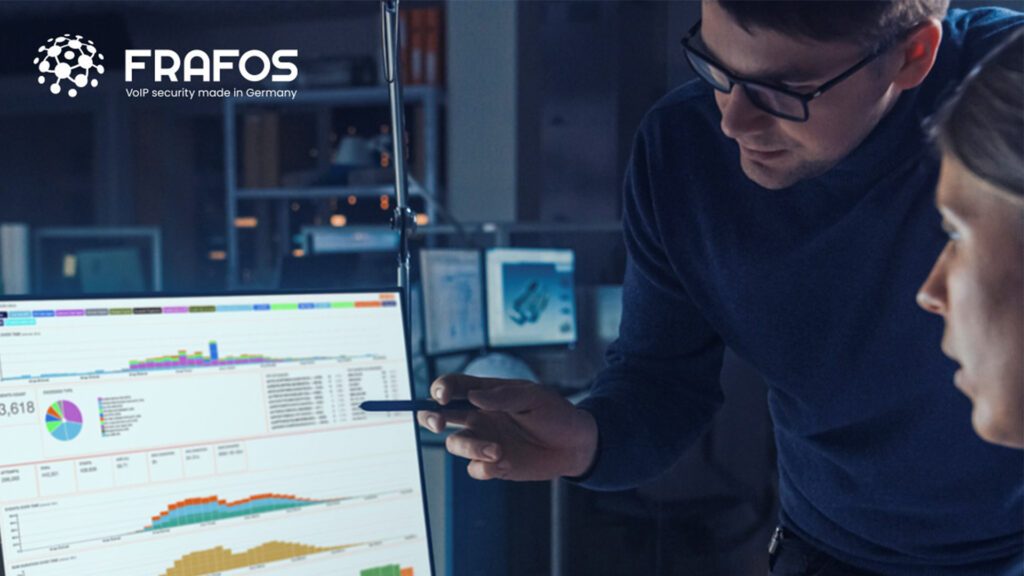 Einführung des weltweit ersten Zero Trust VoIP Security Monitors